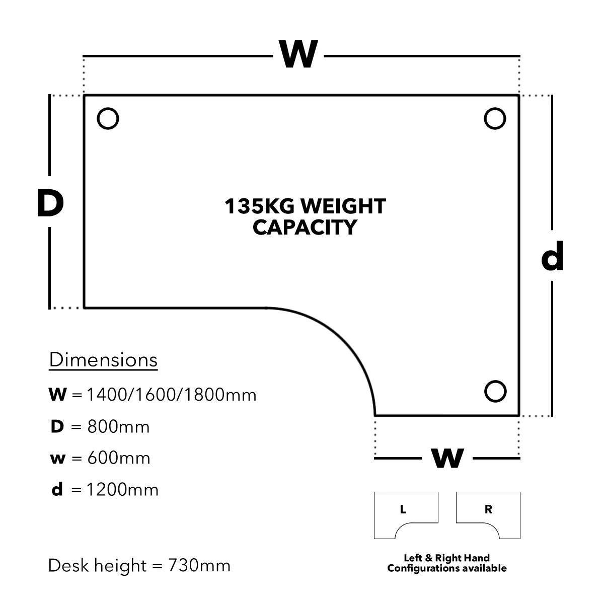 Impulse Large Corner Desk
