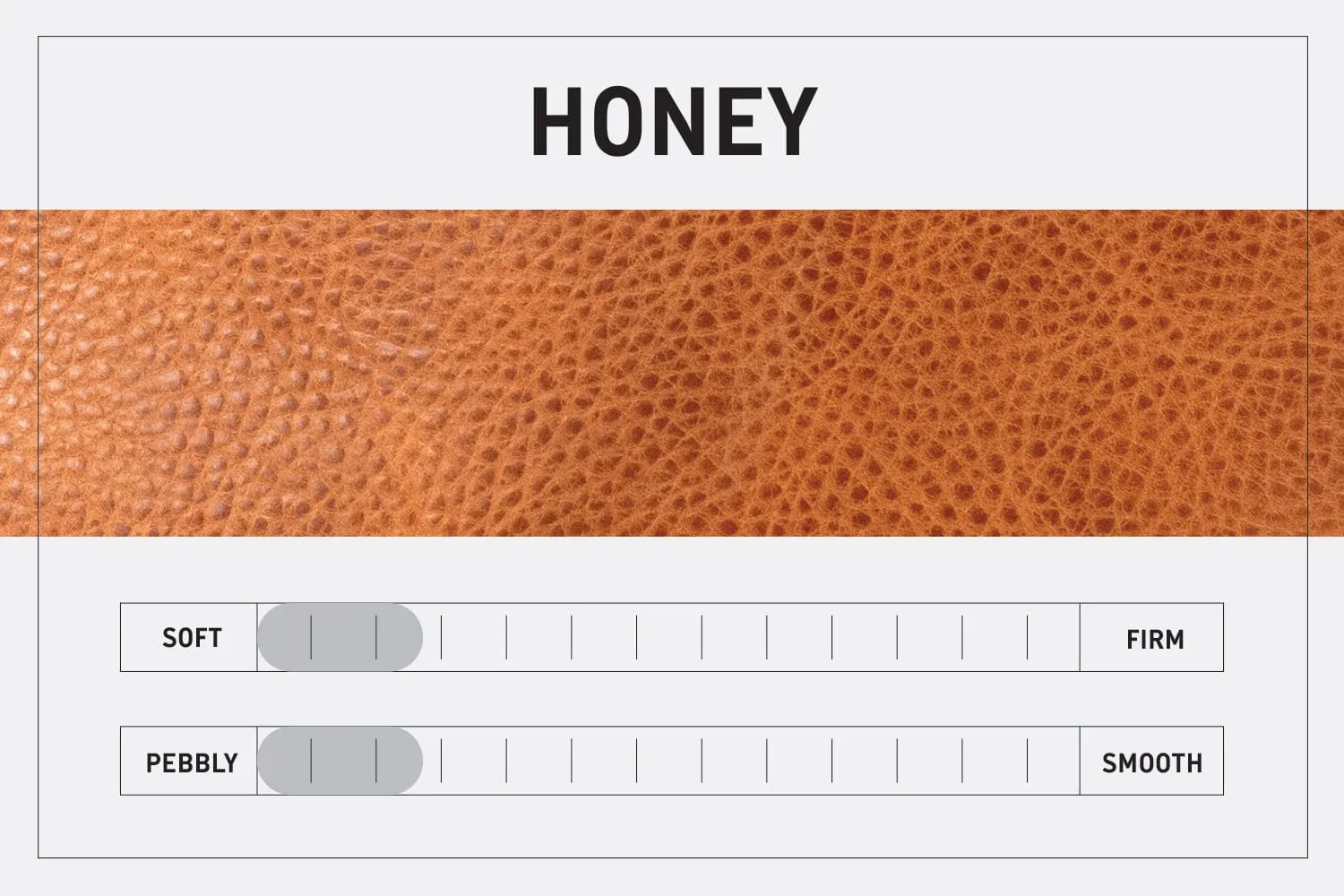 LEATHER FANNY PACK / LEATHER WAIST BAG - HONEY