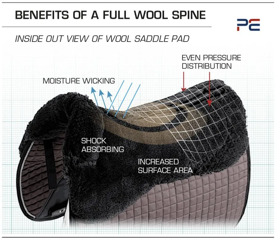 Premier Equine Airtechnology Shockproof Wool Saddle Pad - Half Pad