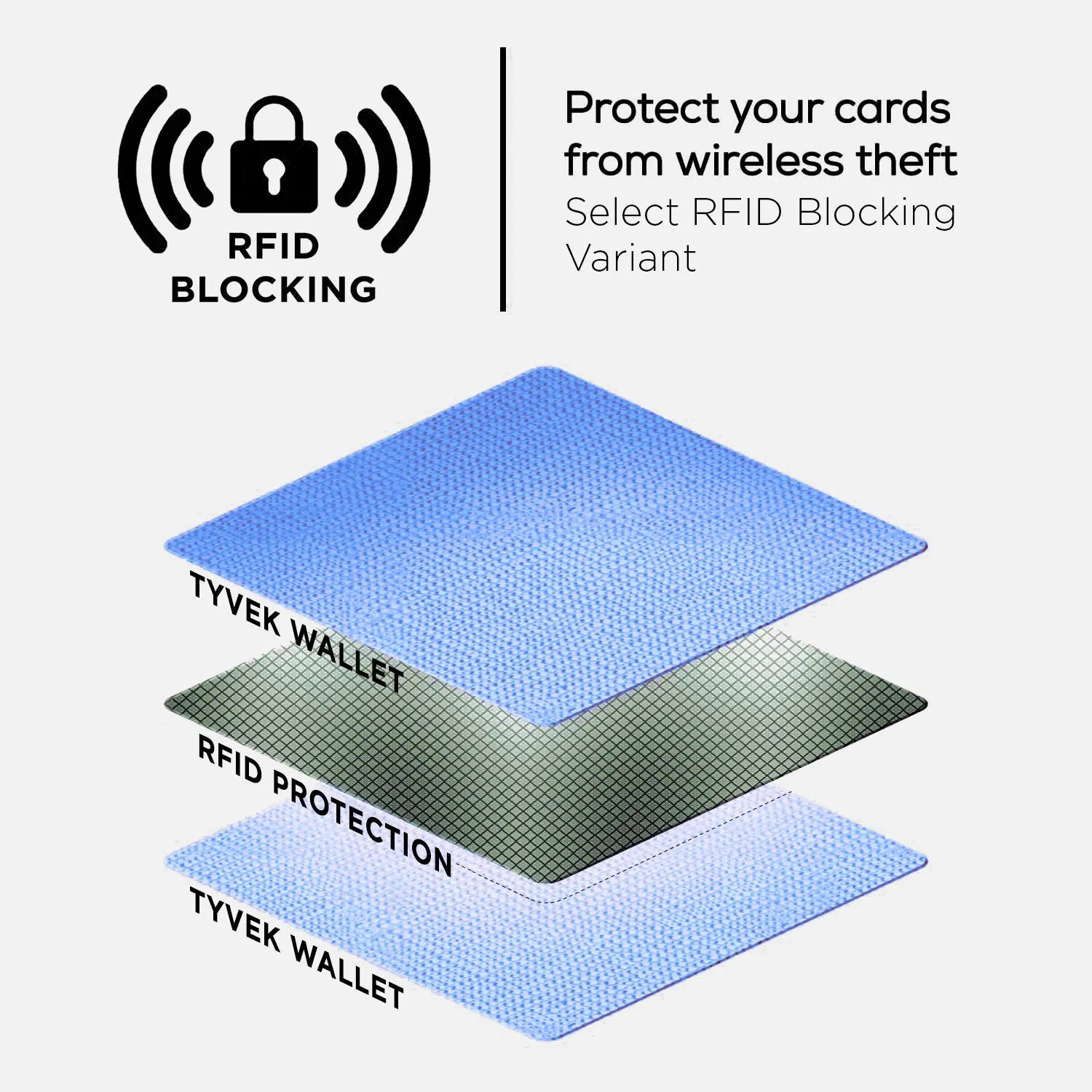 WallRide Park SuperWallet