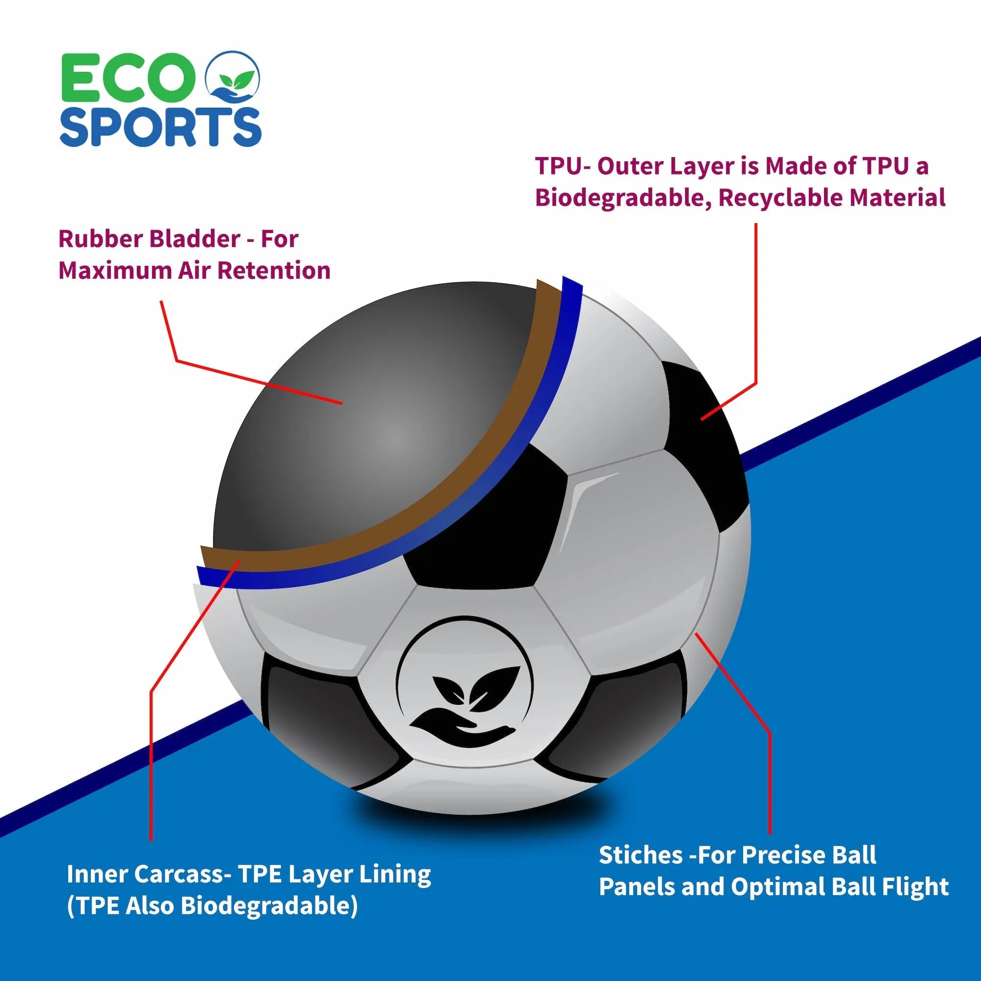 Wholesale Size 4 Soccer Ball - Youth Intermediate Soccer Balls